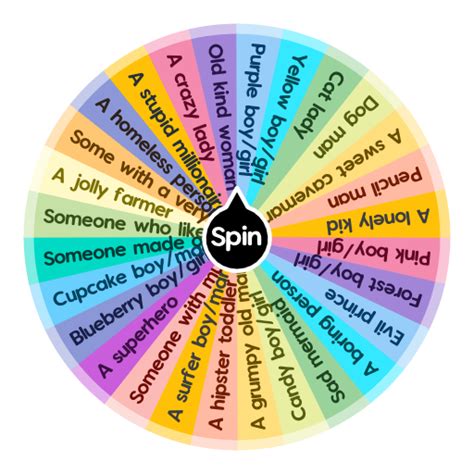Step 4: Wait for the <strong>wheel</strong> to stop spinning and see which <strong>character</strong> it lands on. . Character wheel spin
